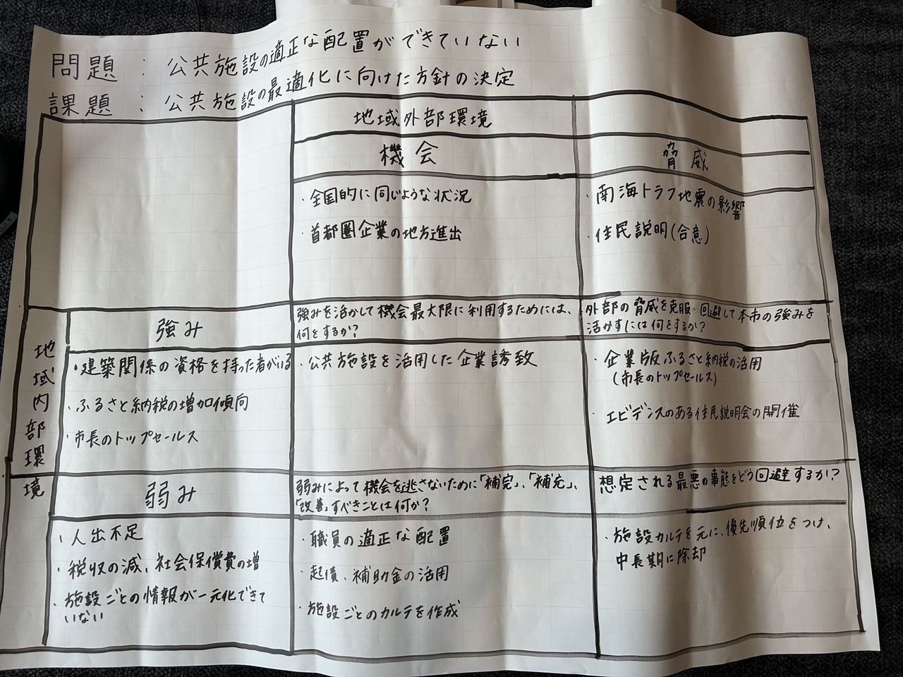 （ワークショップの様子）